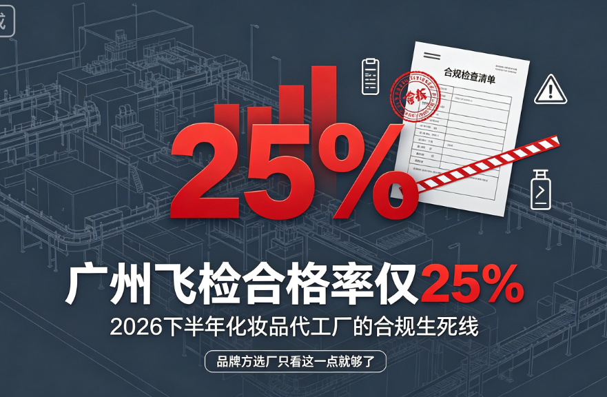 广州飞检合格率仅25%：2026下半年化妆品代工厂的合规生死线，品牌方选厂只看这一点就够了