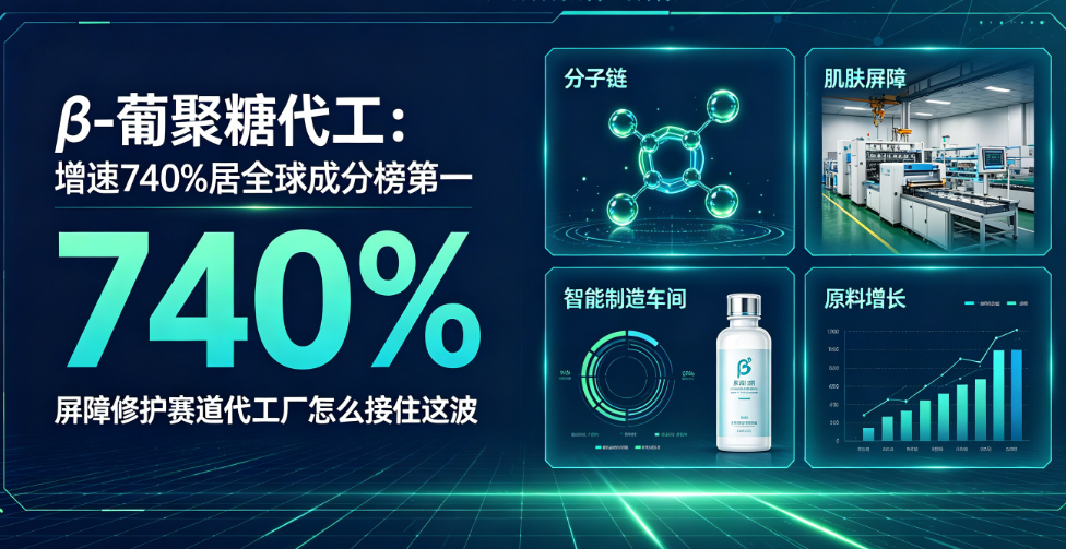 β-葡聚糖代工：增速740%居全球成分榜第一，屏障修护赛道代工厂怎么接住这波