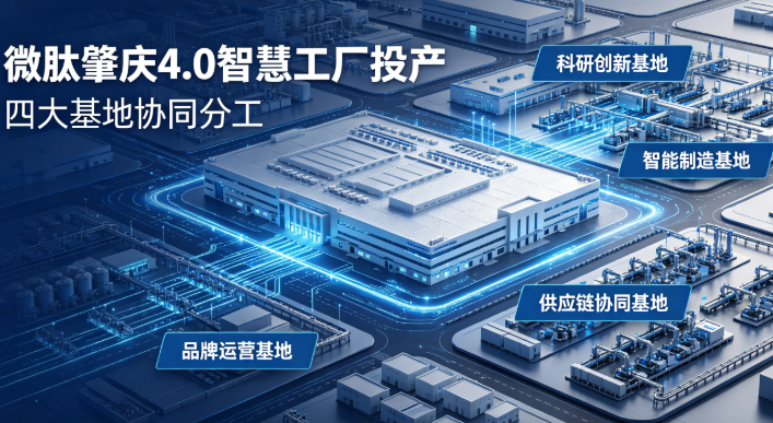 微肽肇庆4.0智慧工厂投产后，四大基地是怎么分工的？一篇讲清楚