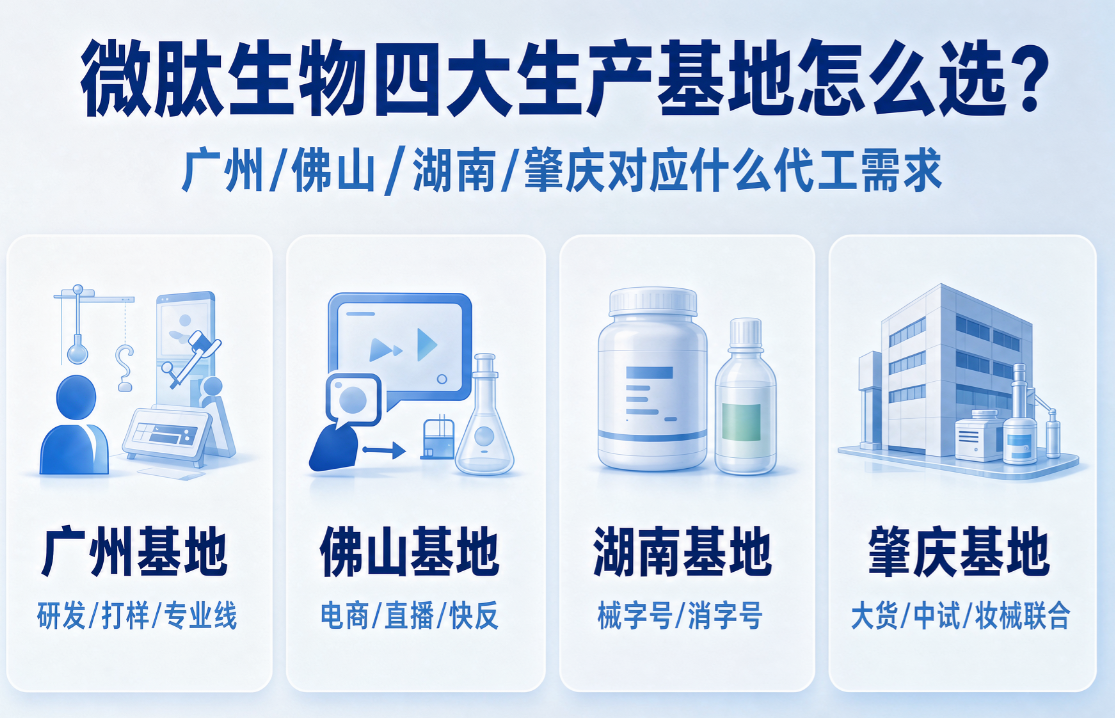 微肽生物四大生产基地怎么选?广州/佛山/湖南/肇庆对应什么代工需求