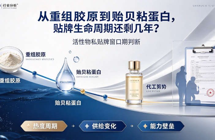 从重组胶原到贻贝粘蛋白，贴牌生命周期还剩几年？活性物贴牌窗口期判断